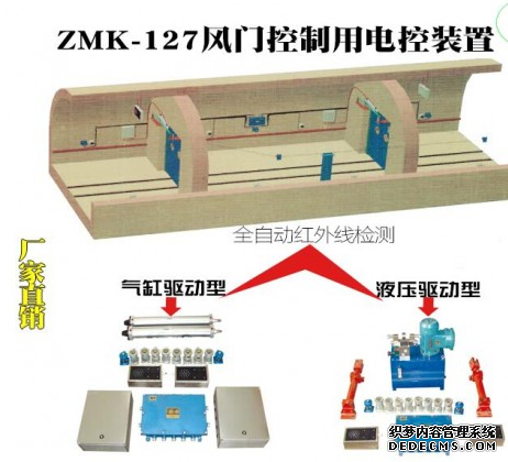 SF-4风门机械闭锁