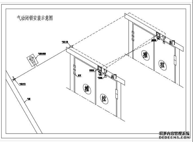 自动气动无压平衡风门系统原理